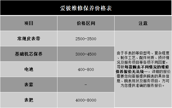 上海爱彼保养价目表